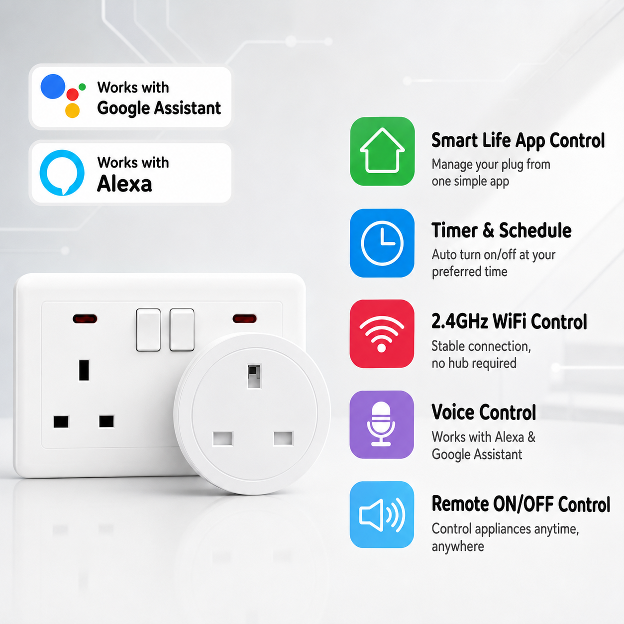 Tuya UK Smart Plug WiFi Blueto – Home Automation Technology Bewertung und Preis