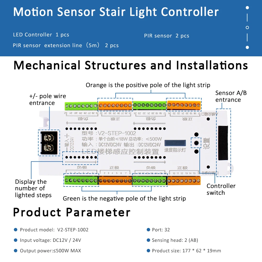 12V LED Stair PIR Motion Senso – Motion Sensor Pir Wired Bewertung und Preis