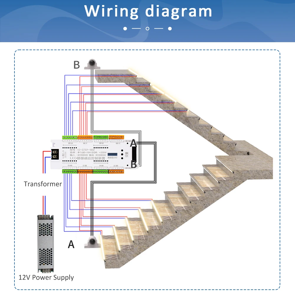 12V LED Stair PIR Motion Senso – Motion Sensor Pir Wired Bewertung und Preis