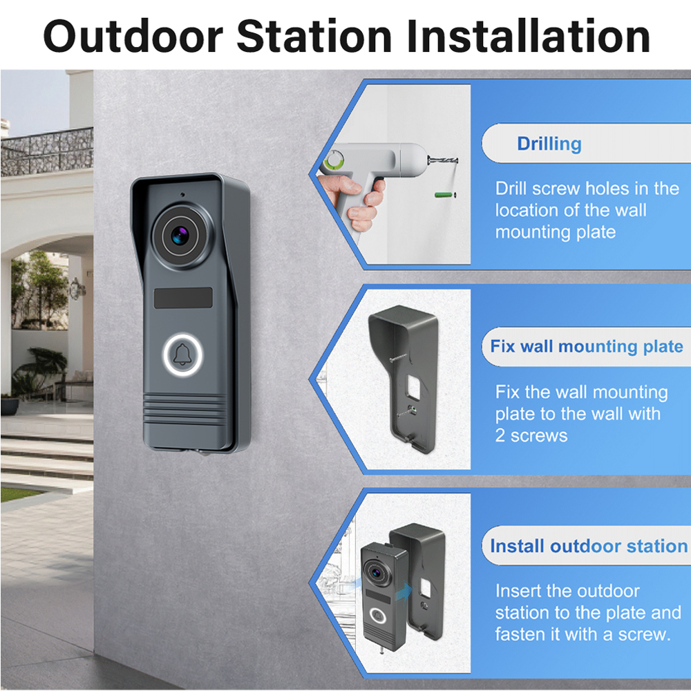 2-Wires Smart Home Wifi 1080P  – Smart Doorbell Wired Bewertung und Preis