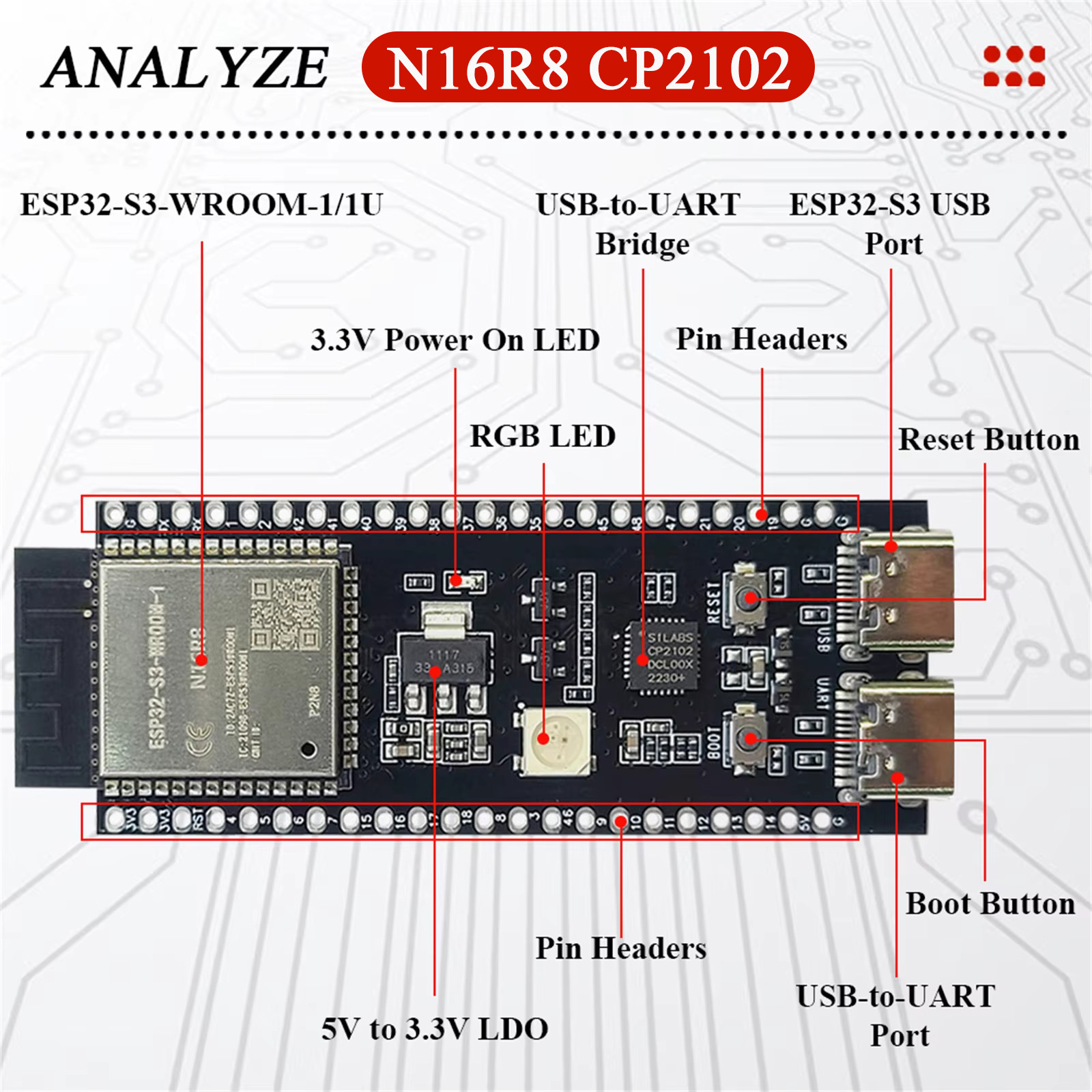 ESP32-S3 Development Boards wi – Esp8266 Nodemcu Board Bewertung und Preis