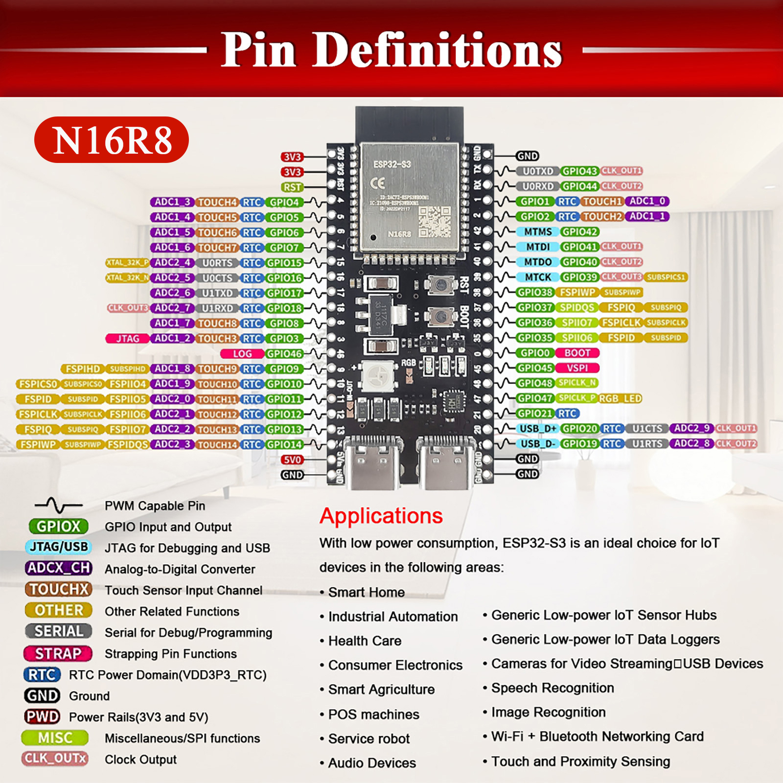 ESP32-S3 Development Boards wi – Esp8266 Nodemcu Board Bewertung und Preis