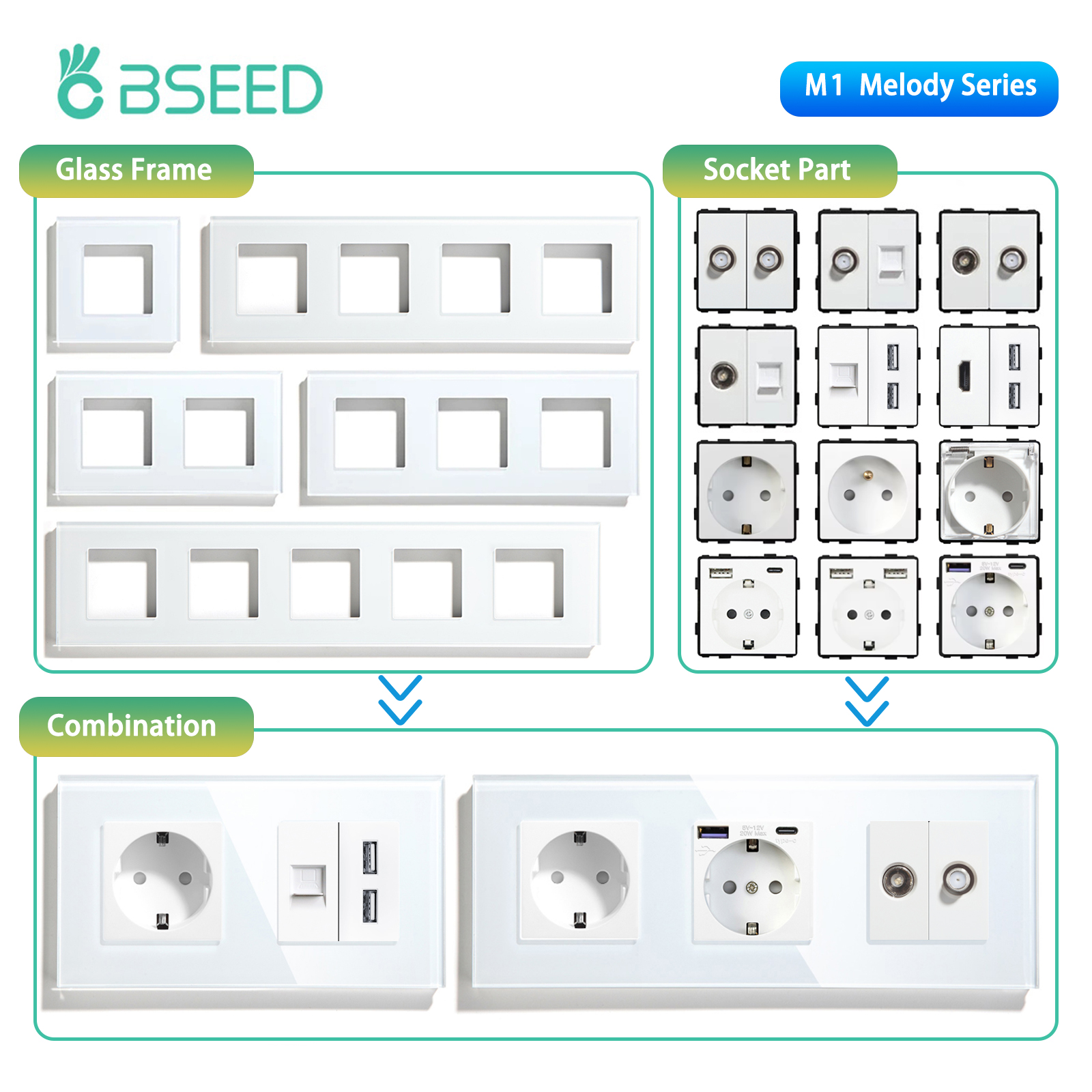 BSEED EU Standard Wall Socket  – Home Automation Panel Diy Bewertung und Preis