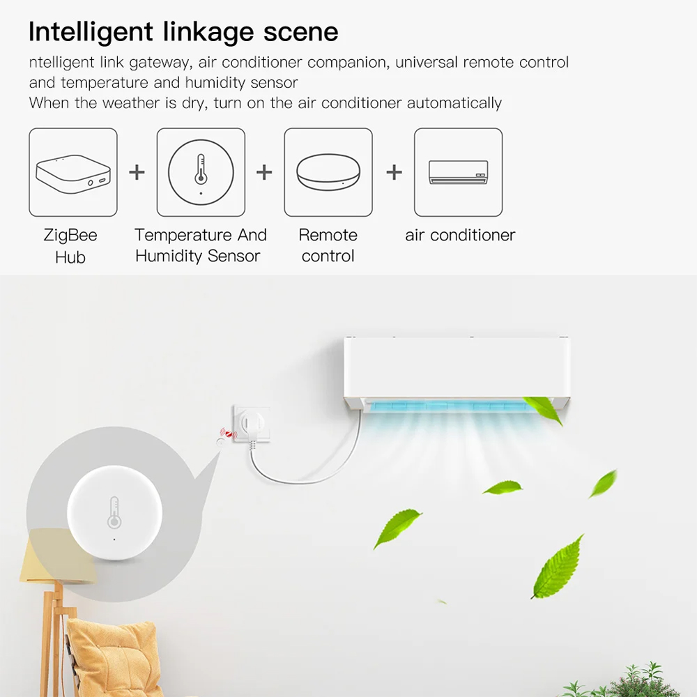 Tuya Smart Zigbee Temperature  – Home Automation Ideas Bewertung und Preis