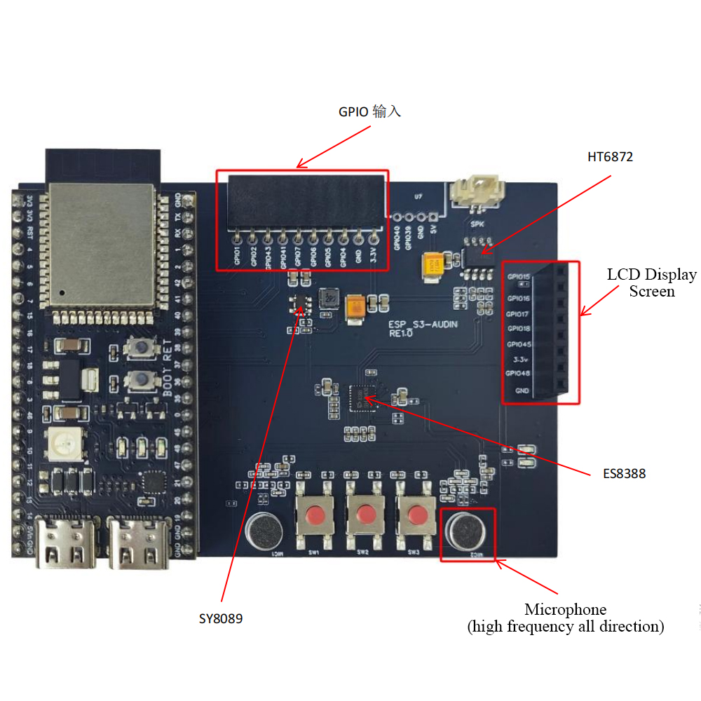 ESP32-S3 N16R8 Development Boa – Keys Diy Home Automation Kit With Esp32 Bewertung und Preis
