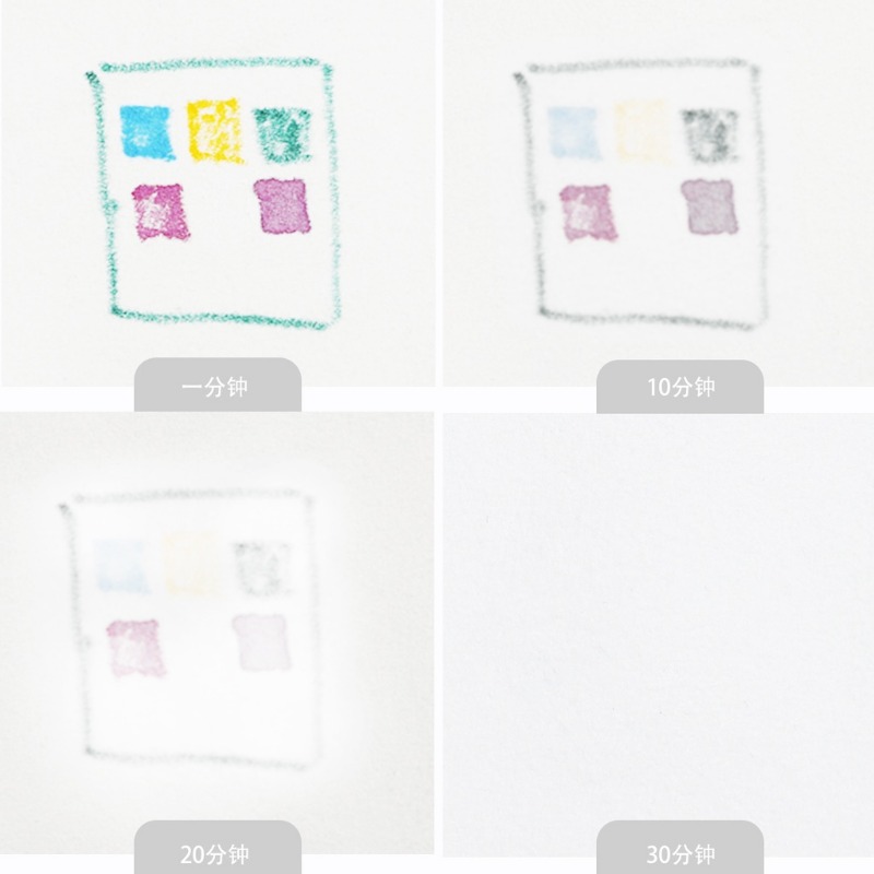 Cross Stitch Patchwork DIY Aut – Home Automation Diy Bewertung und Preis