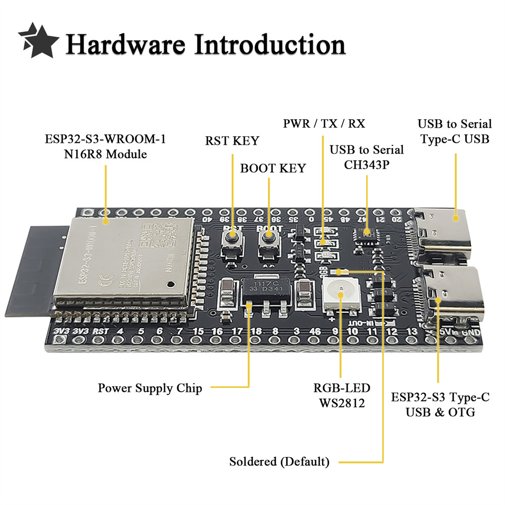 ESP32-S3 N16R8 Development Boa – Keys Diy Home Automation Kit With Esp32 Bewertung und Preis