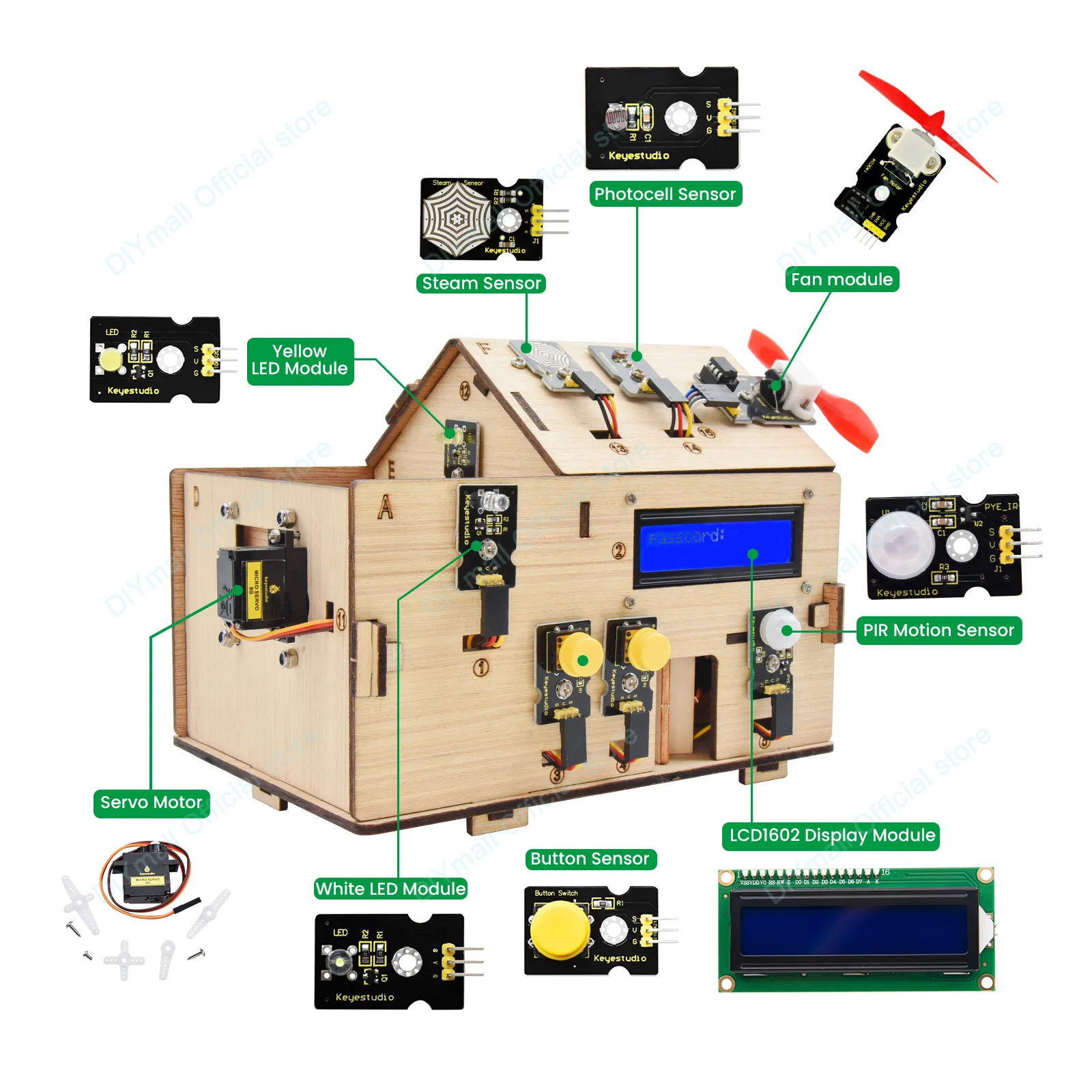 Keyestudio Smart IoT Home Kit  – Home Automation Diy Bewertung und Preis