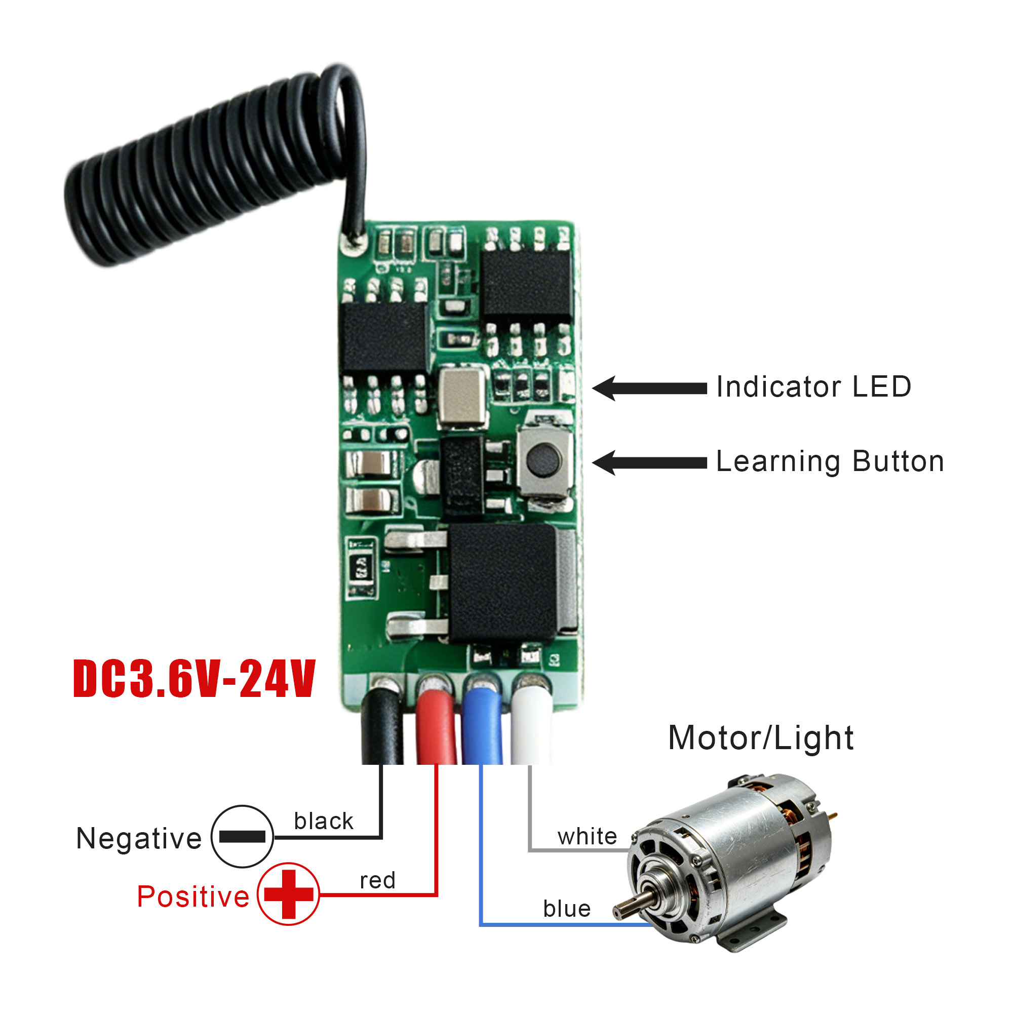 DC 3.7V-24V 433MHz Mini Wirele – 433Mhz Receiver Module Bewertung und Preis