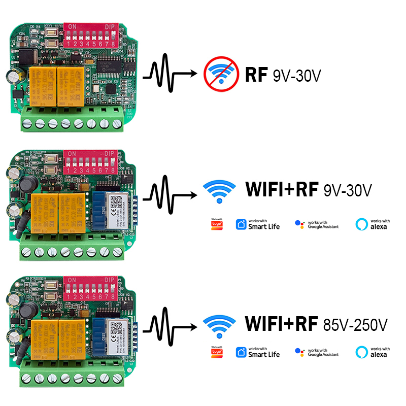 Universal Works WIth Tuya WiFi – 433Mhz Receiver Module Bewertung und Preis