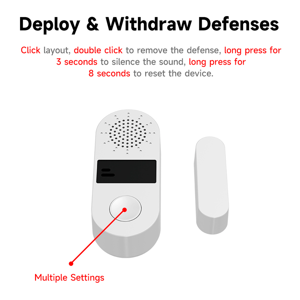 Tuya Zigbee Wireless Door Wind – Home Automation Technology Bewertung und Preis