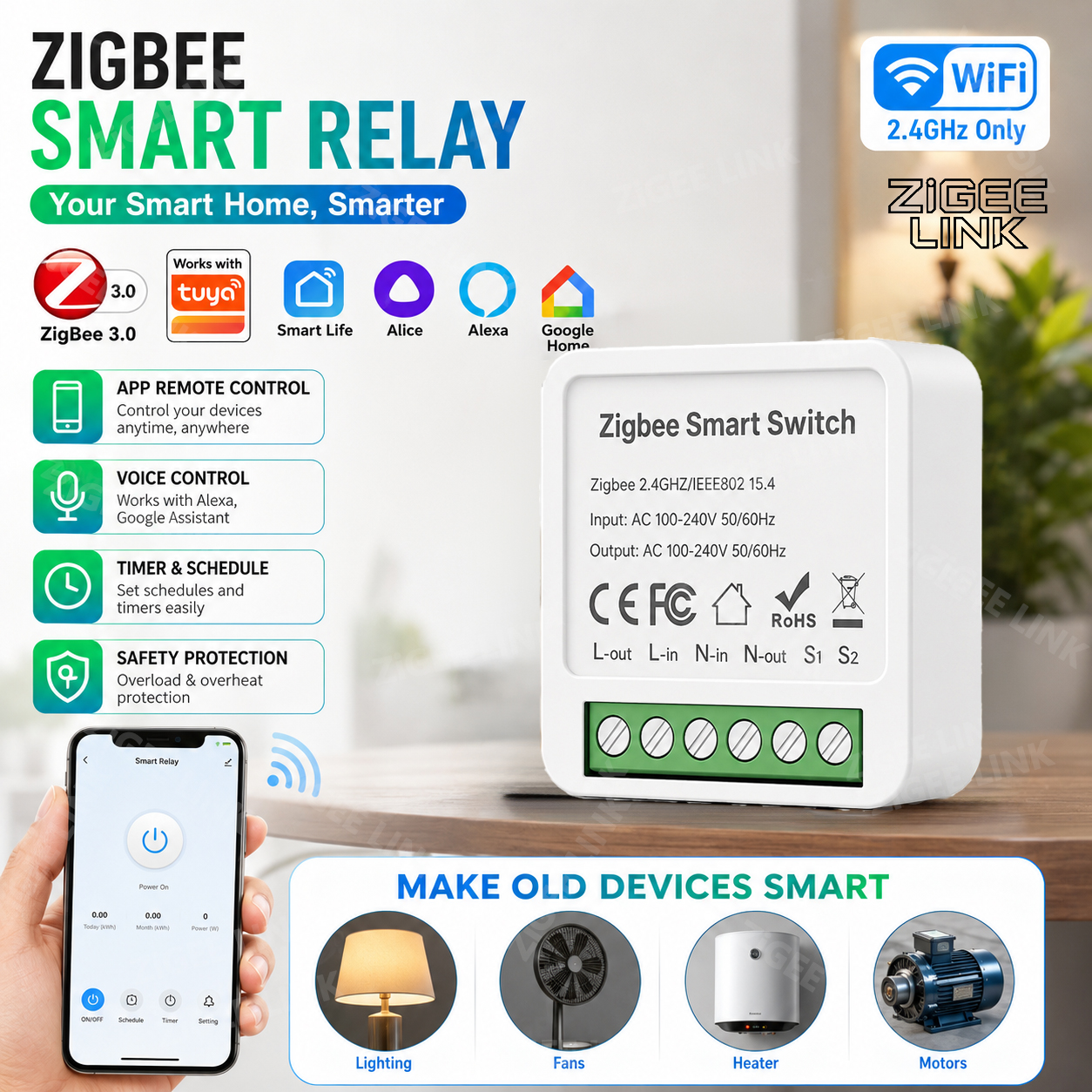 Mini WIFI Zigbee3.0 Smart Swit – Home Automation Diy Bewertung und Preis