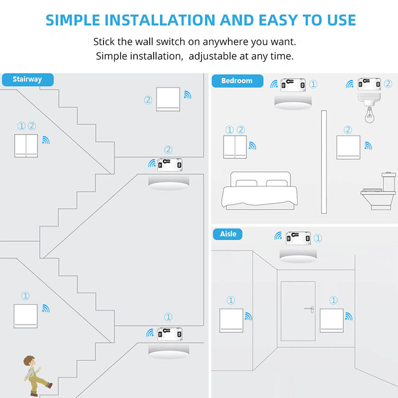 DIY RF 433Mhz Wireless Switch  – Home Automation Panel Diy Bewertung und Preis