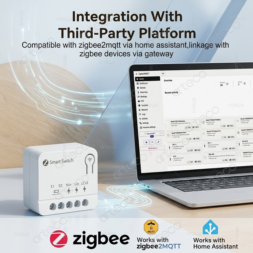 Tuya Zigbee Mini DIY Smart Swi – Home Automation Diy Bewertung und Preis