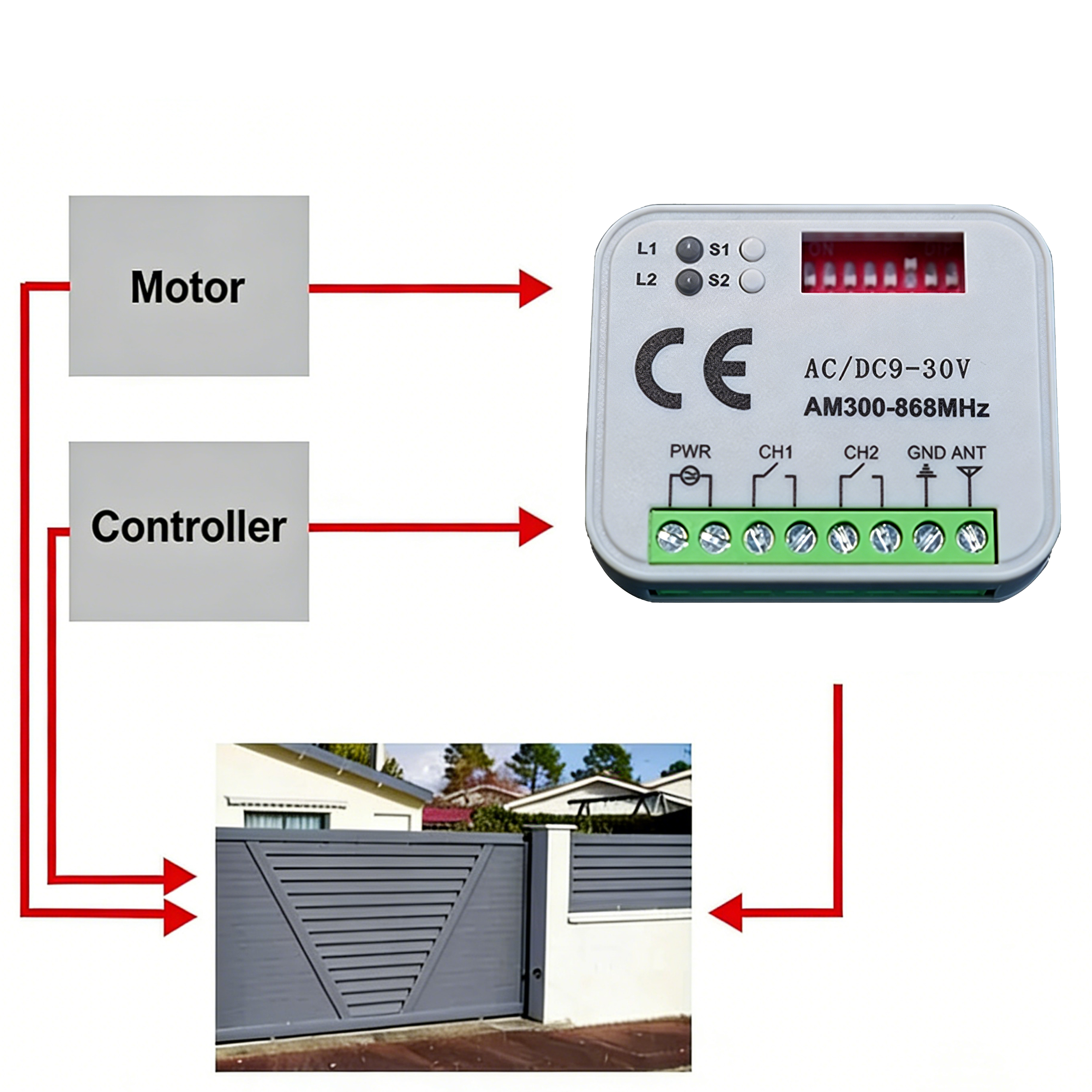 Garage Door Receiver 433MHz 30 – 433Mhz Receiver Module Bewertung und Preis