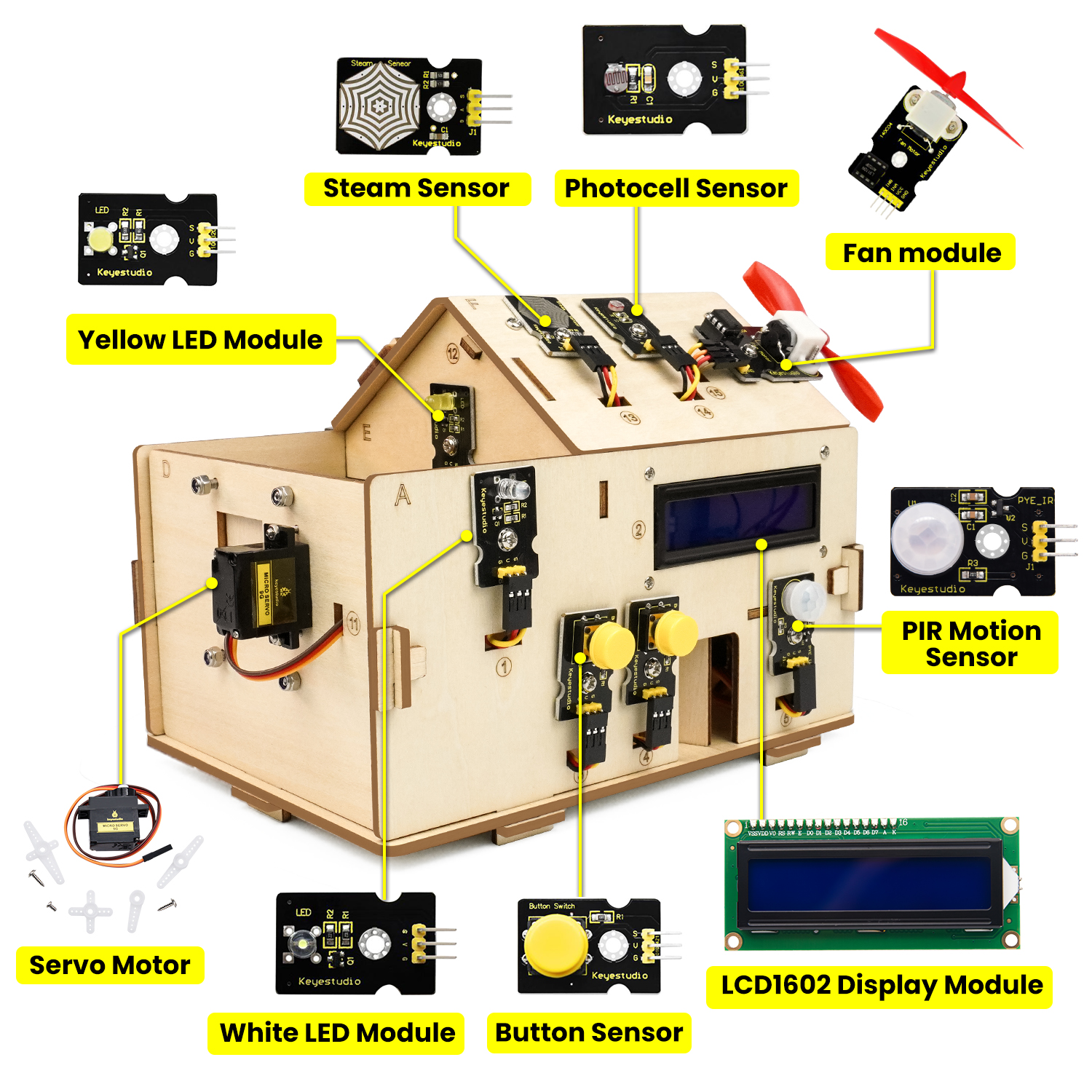 Keyestudio Smart Home IOT Kit  – Home Automation Diy Kit Bewertung und Preis