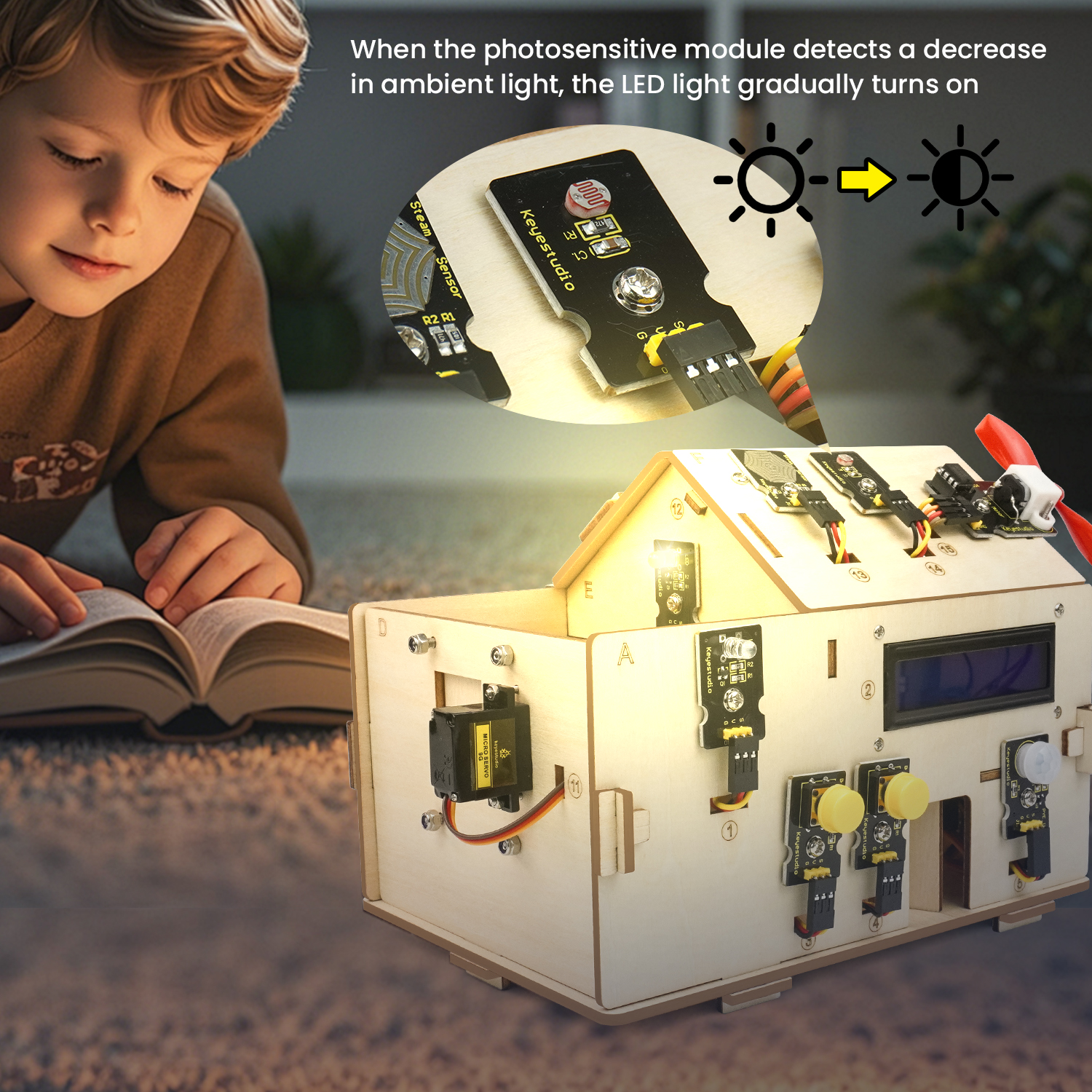 Keyestudio Smart Home IOT Kit  – Home Automation Diy Kit Bewertung und Preis