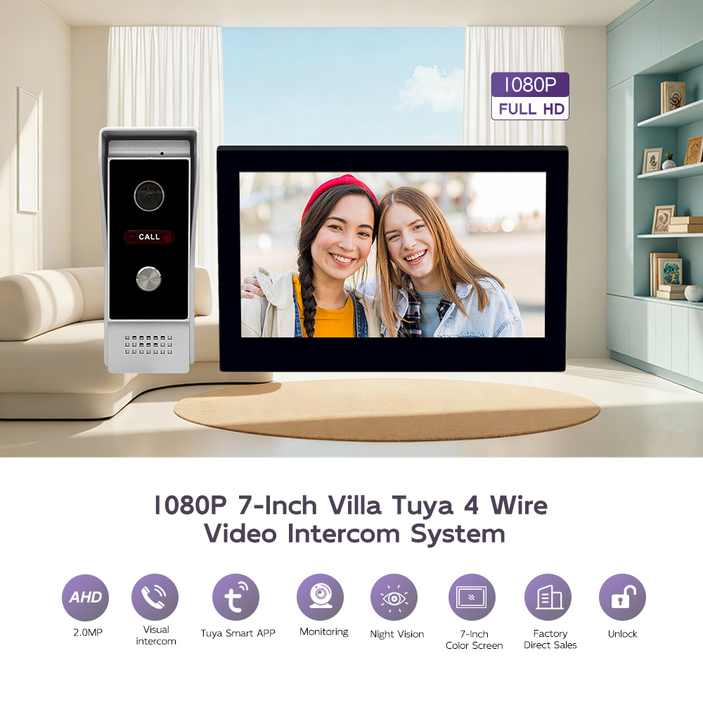 Wired Smart Video Doorbell Int – Smart Doorbell Wired Bewertung und Preis