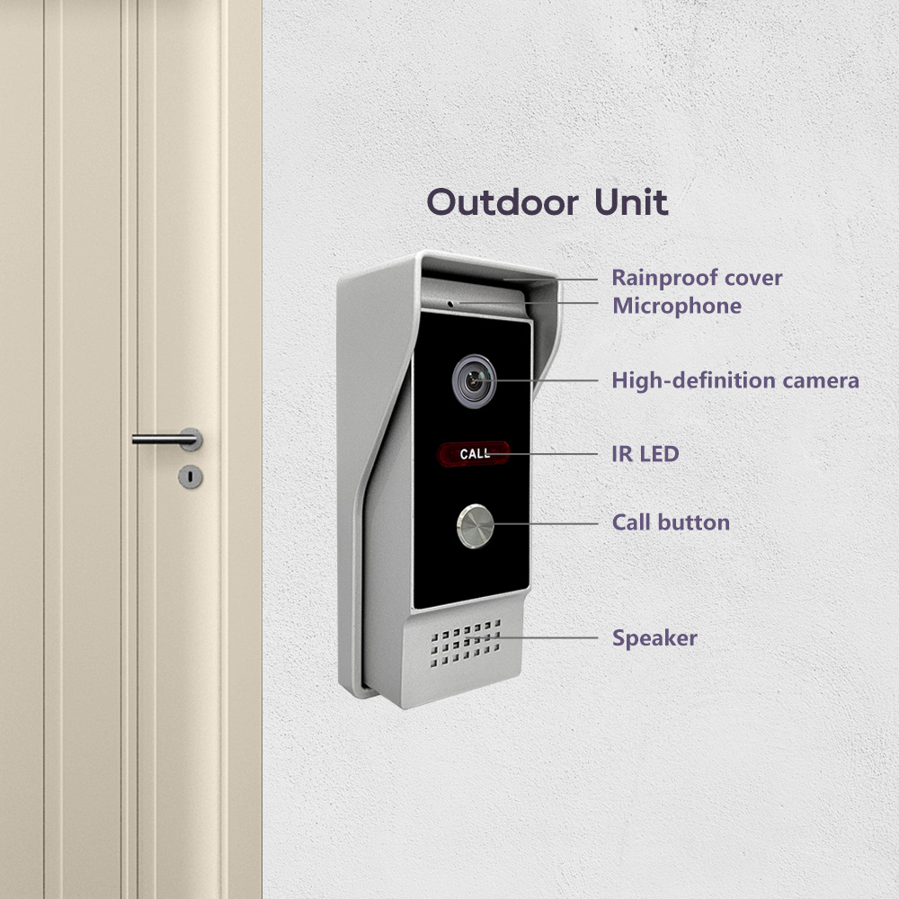 Wired Smart Video Doorbell Int – Smart Doorbell Wired Bewertung und Preis