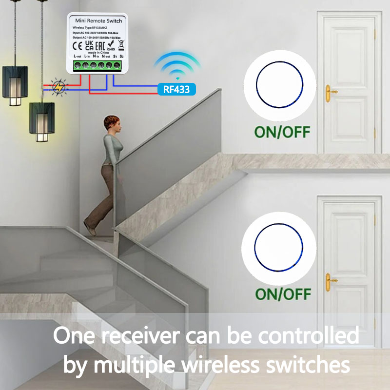 RF 433MHz Smart Wireless DIY R – Home Automation Panel Diy Bewertung und Preis