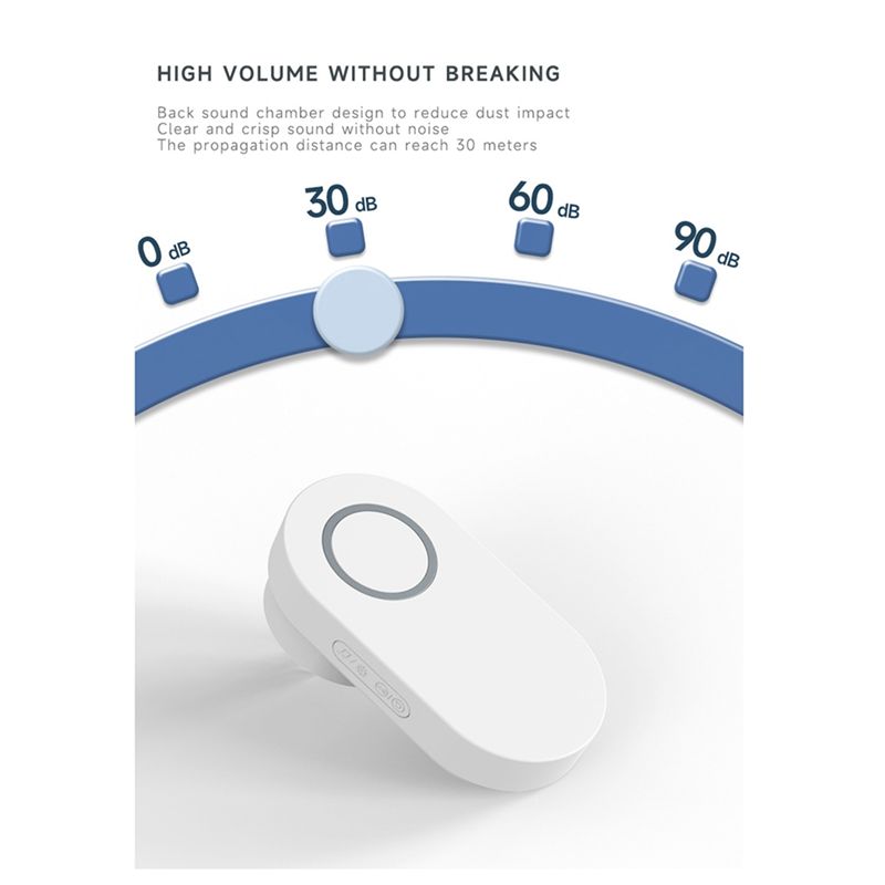 A24F-New Wireless Outdoor Door – Smart Doorbell Wired Bewertung und Preis
