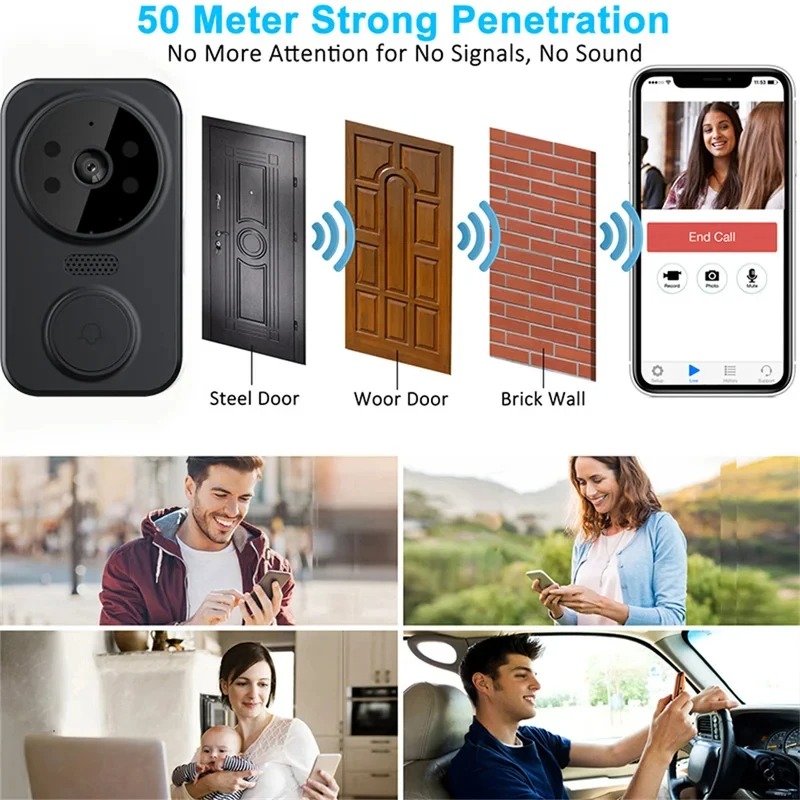 M8 Smart Visual Doorbell WiFi  – Smart Doorbell Wired Bewertung und Preis