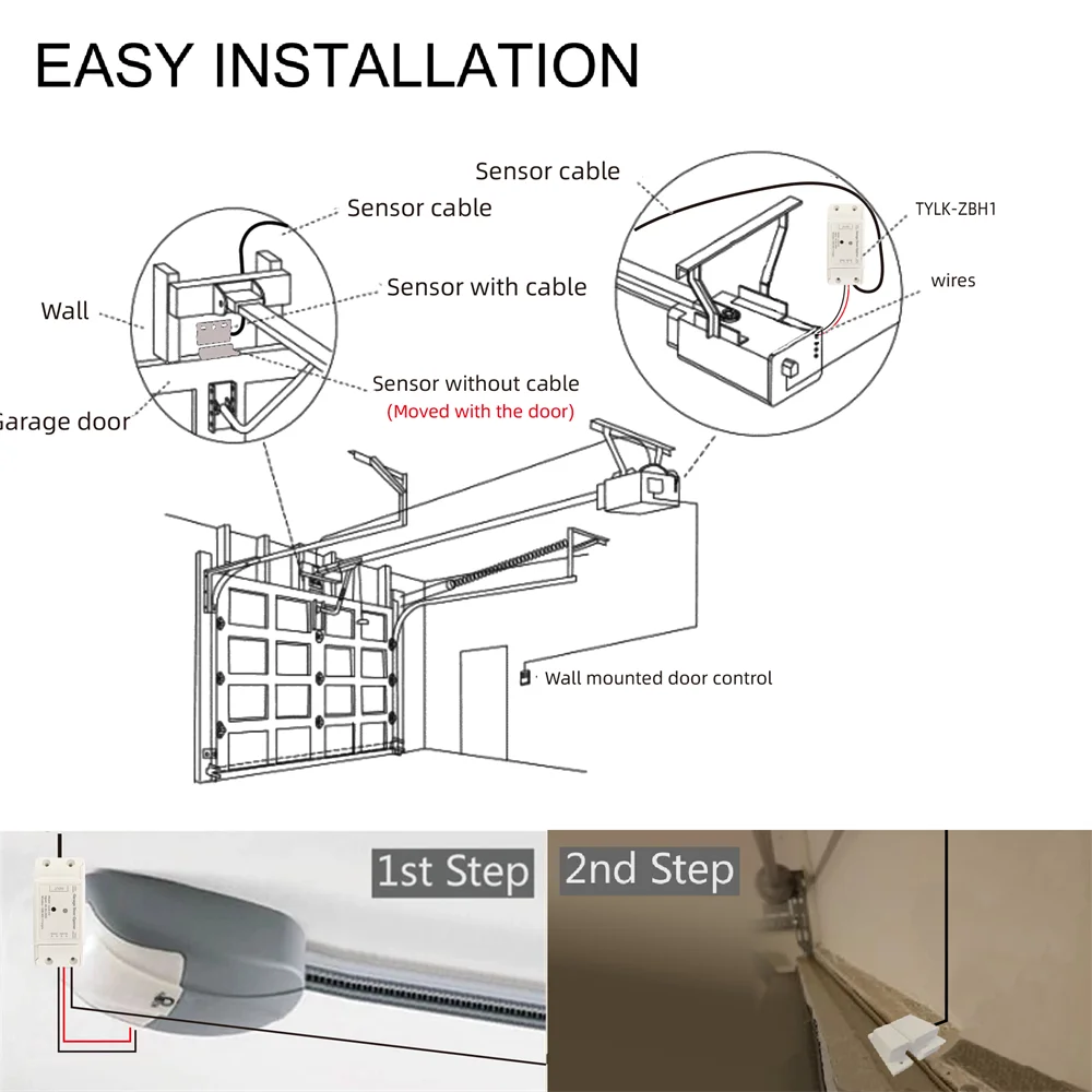 Smart Life Tuya Garage Door Op – Sonoff Basic Switch Bewertung und Preis
