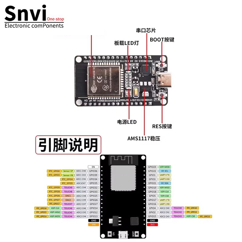 ESP32 Development Board  WiFi  – Esp8266 Nodemcu Board Bewertung und Preis