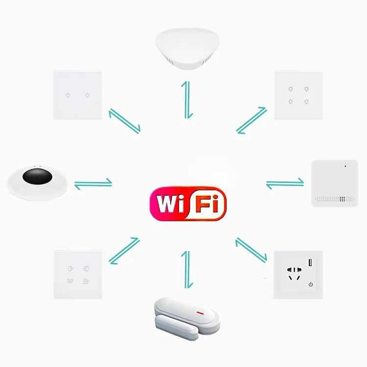 smart home automation kit voic – Home Automation Diy Kit Bewertung und Preis