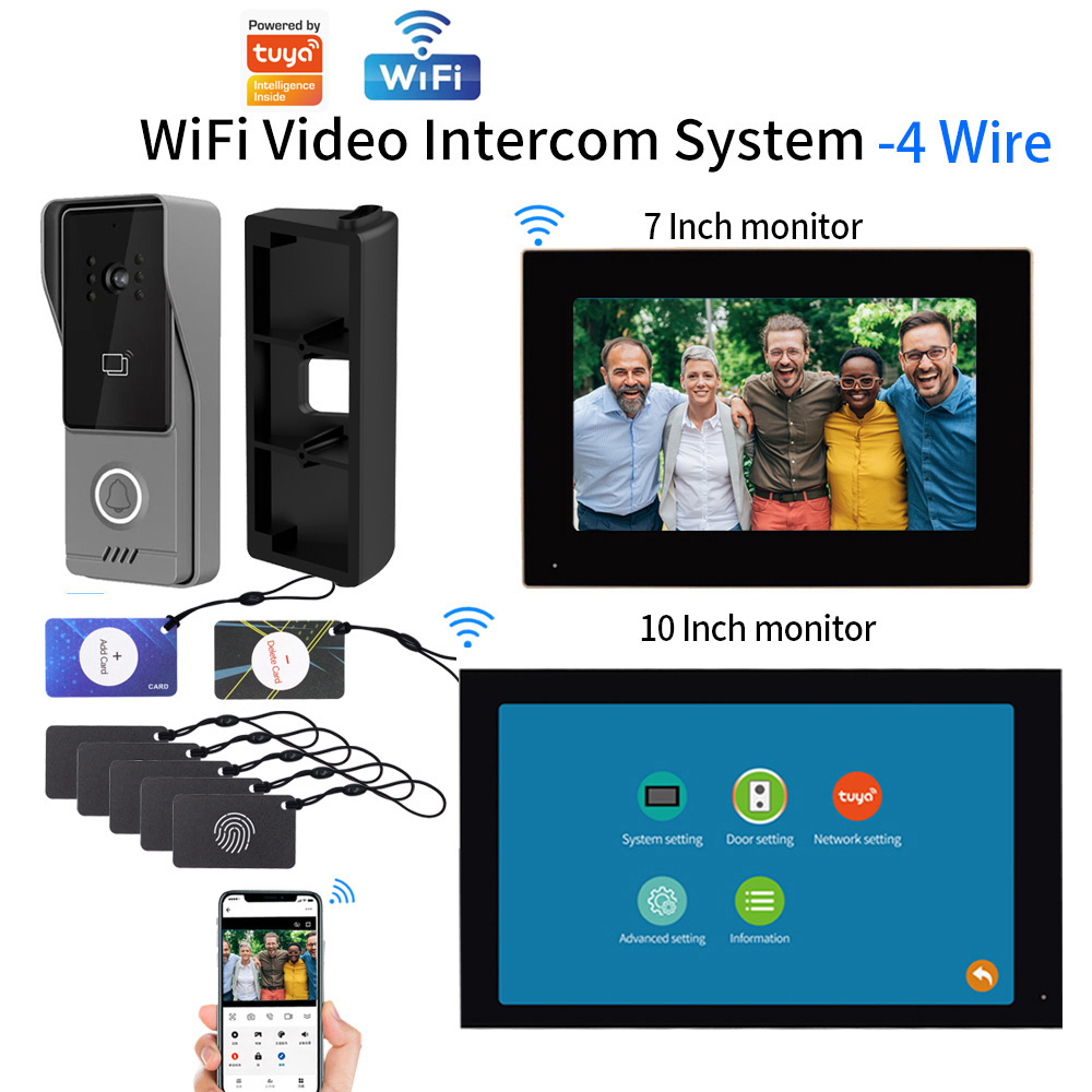 WiFi Touch Screen Intelligent  – Smart Doorbell Wired Bewertung und Preis