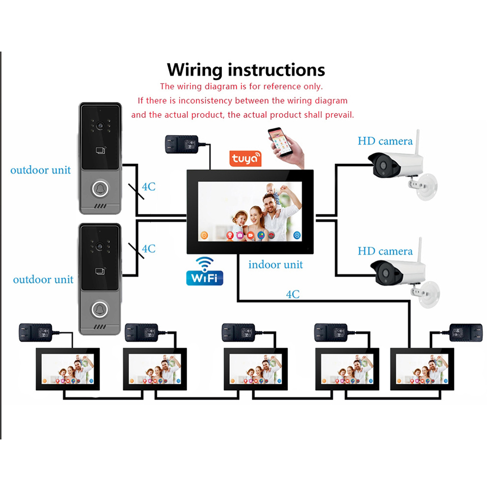 WiFi Touch Screen Intelligent  – Smart Doorbell Wired Bewertung und Preis