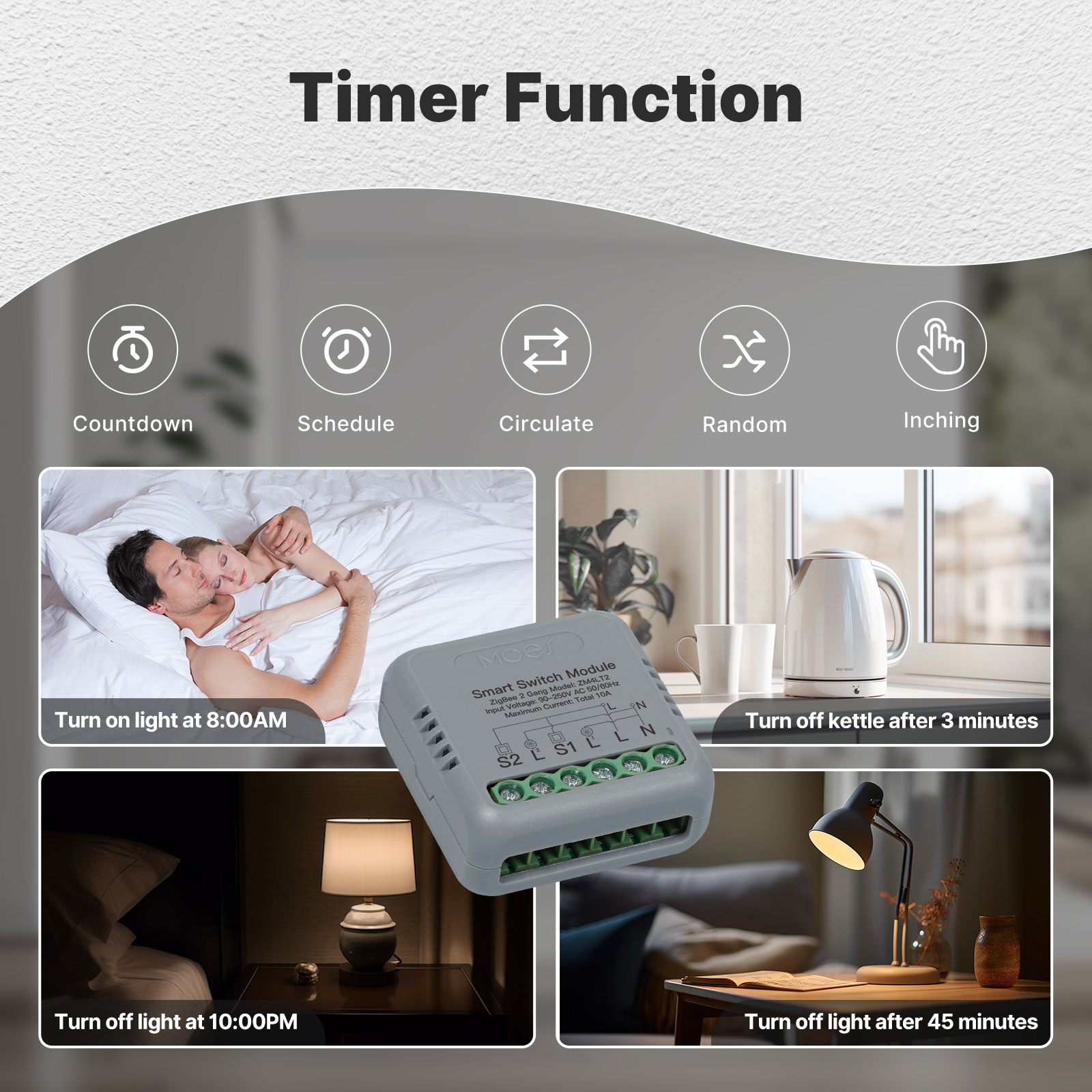 MOES Tuya WiFi Zigbee Mini DIY – Home Automation Technology Bewertung und Preis