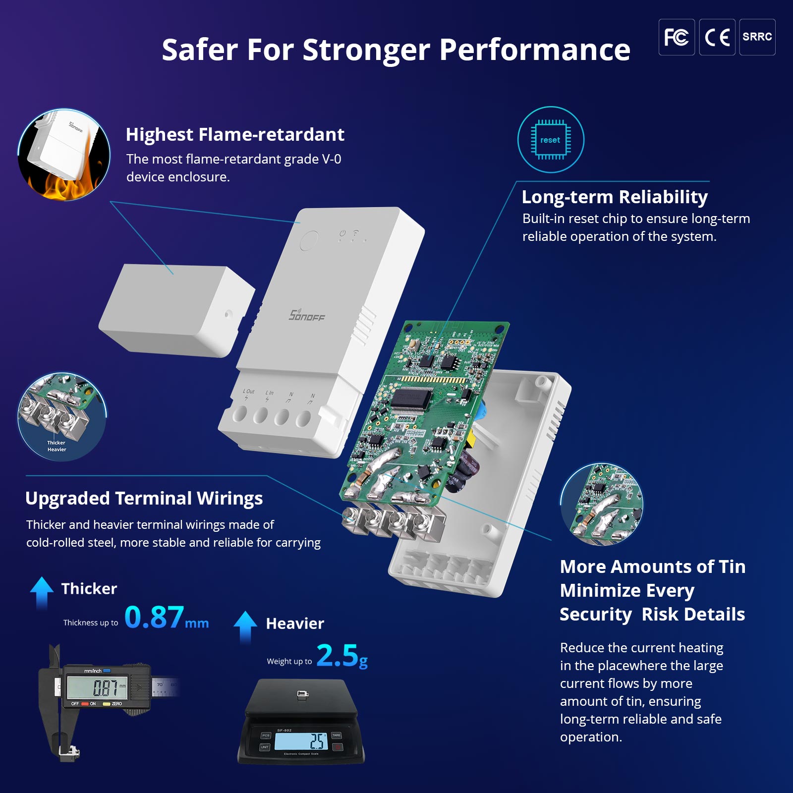 SONOFF POW Elite WiFi 16A Smar – Sonoff Basic Switch Bewertung und Preis