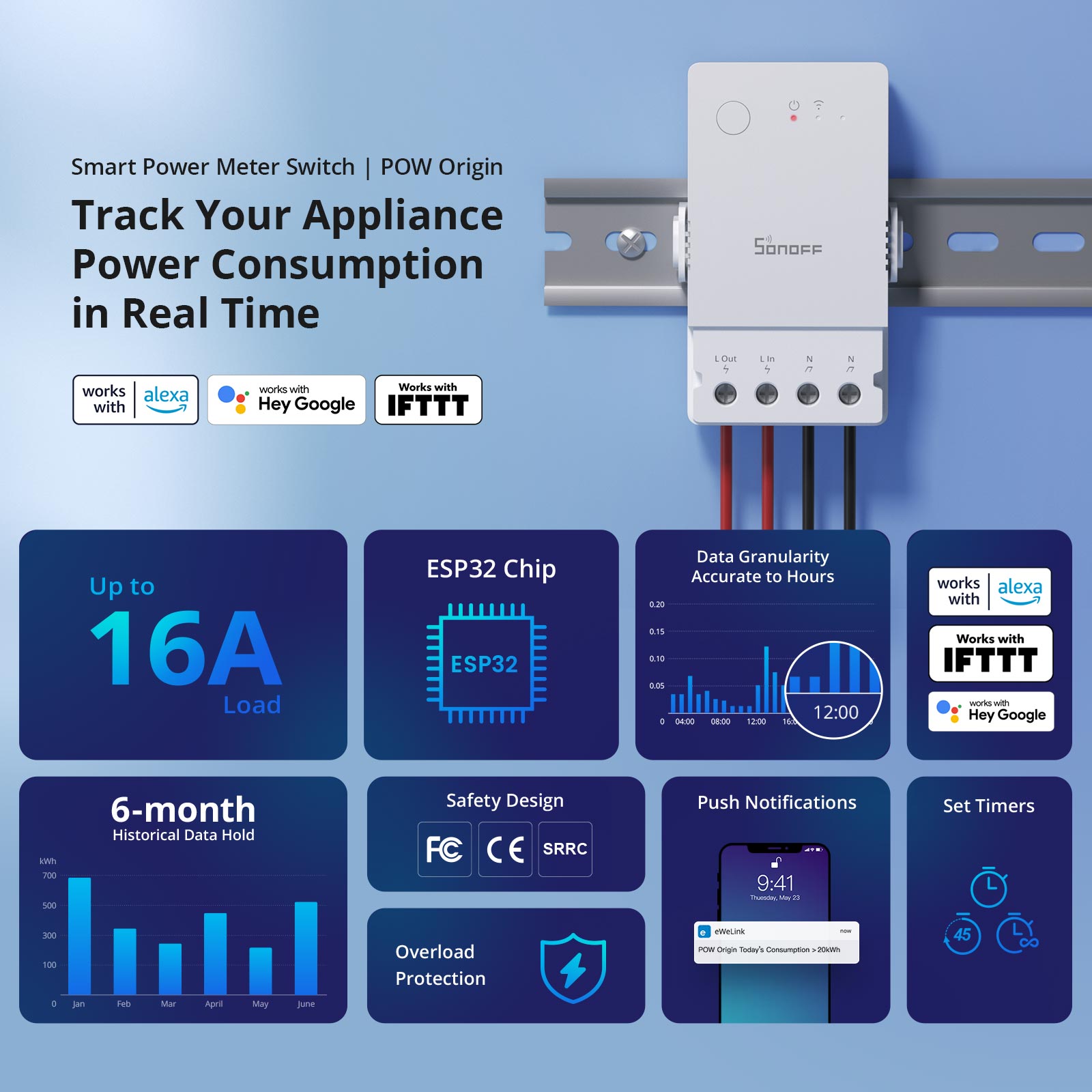 SONOFF POW Elite WiFi 16A Smar – Sonoff Basic Switch Bewertung und Preis