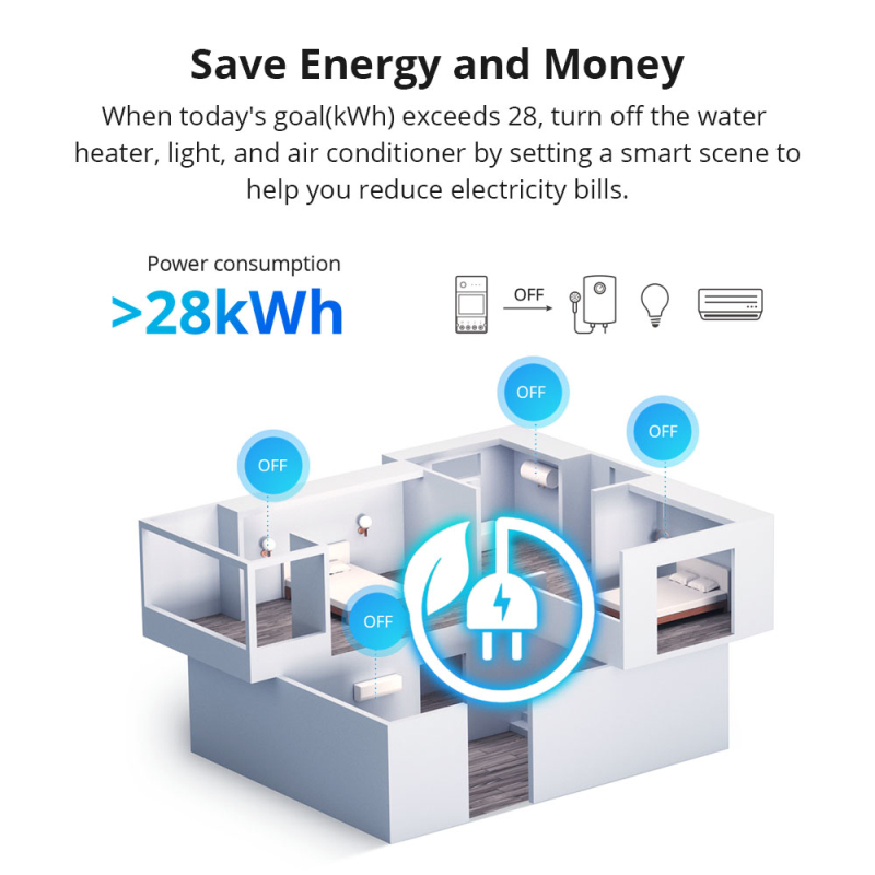 SONOFF POW Elite WiFi Smart Po – Sonoff Basic Switch Bewertung und Preis