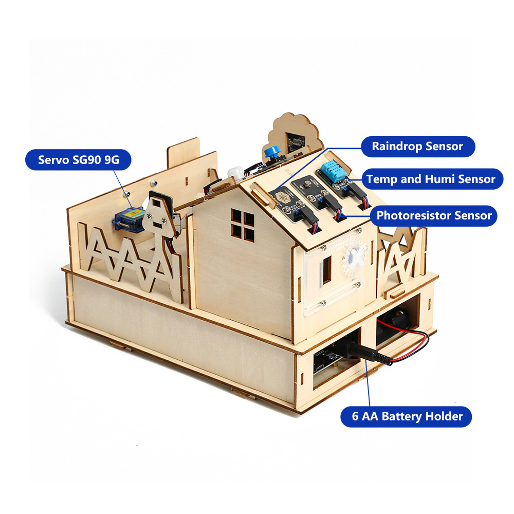 ACEBOTT DIY Smart Home Kit for – Home Automation Diy Kit Bewertung und Preis