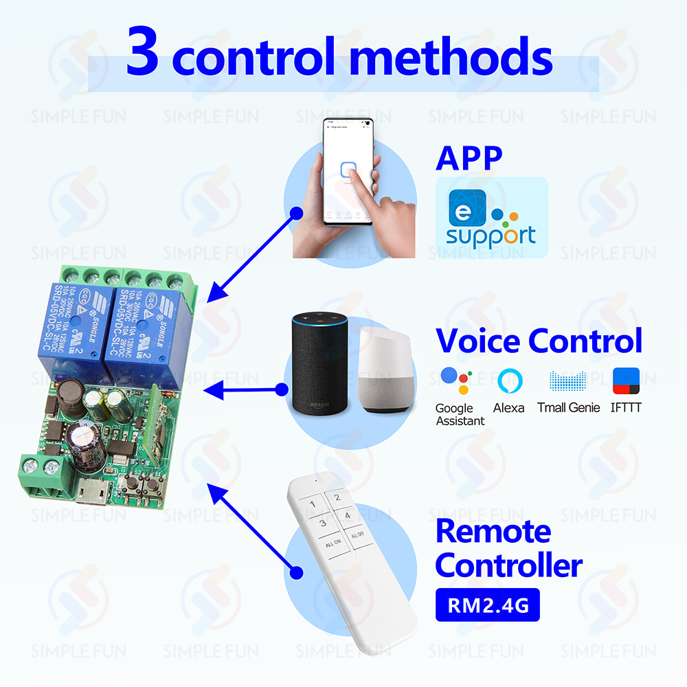 EWelink WiFi Smart Switch,DC 5 – Sonoff Basic Switch Bewertung und Preis