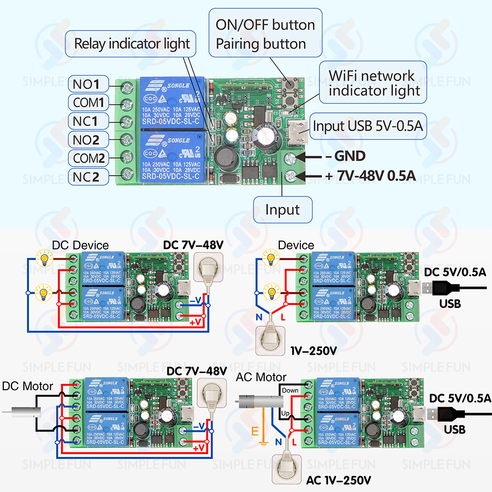 EWelink WiFi Smart Switch,DC 5 – Sonoff Basic Switch Bewertung und Preis