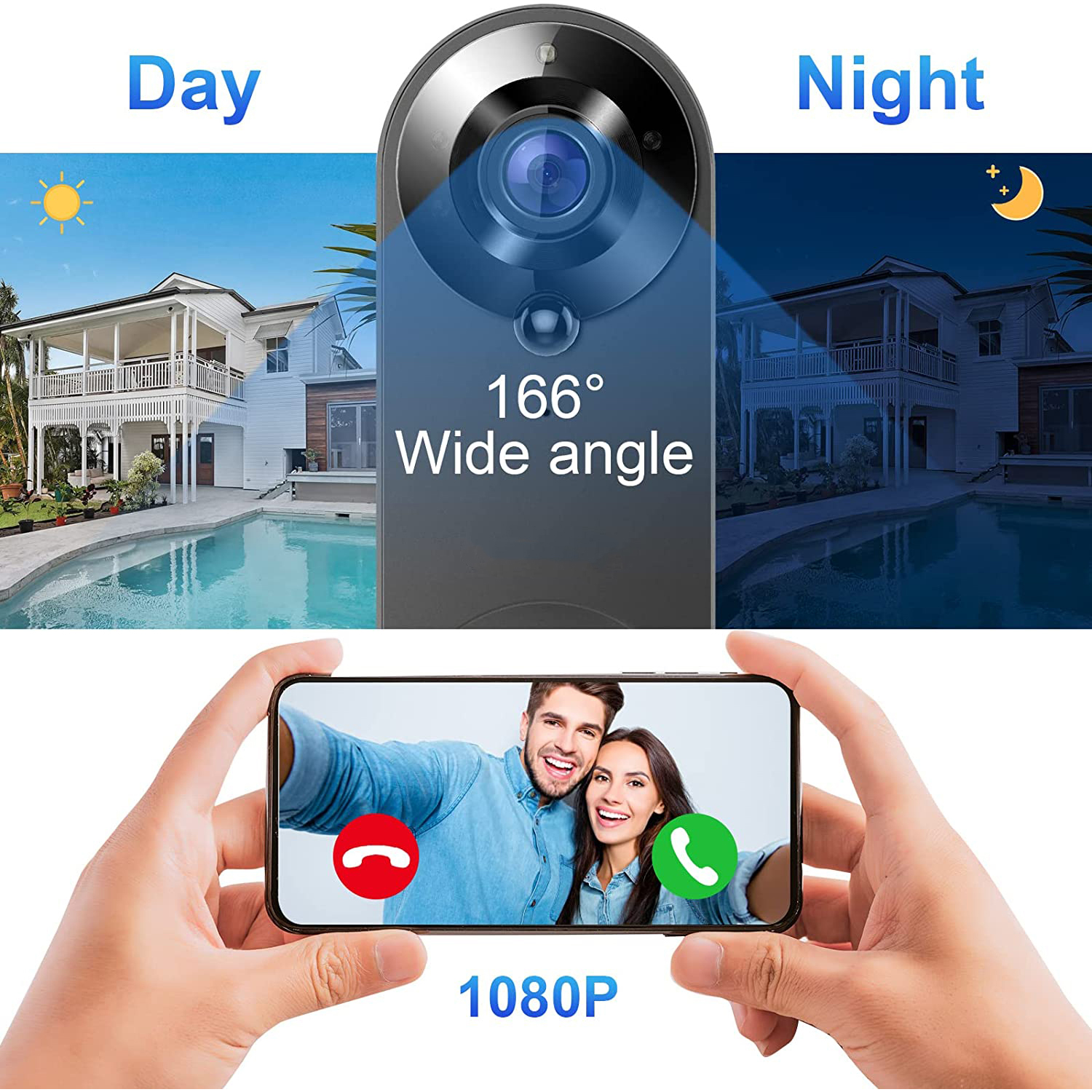 5G 2.4G WiFi Video Doorbell 10 – Smart Doorbell Wired Bewertung und Preis