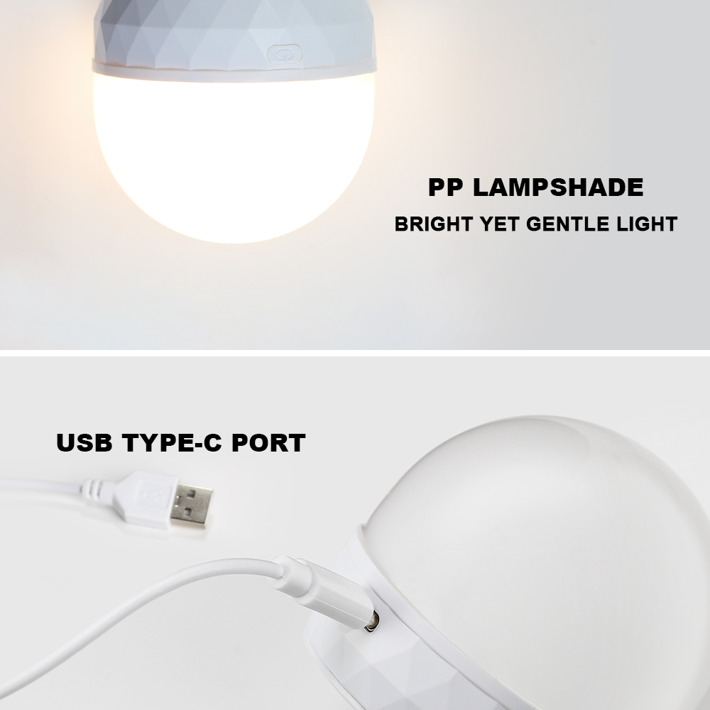 E27 LED Light Bulb RGB USB Rec – Home Automation Industry Bewertung und Preis