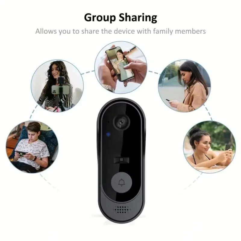 Tuya WIFI Camera Doorbell HD V – Smart Doorbell Wired Bewertung und Preis