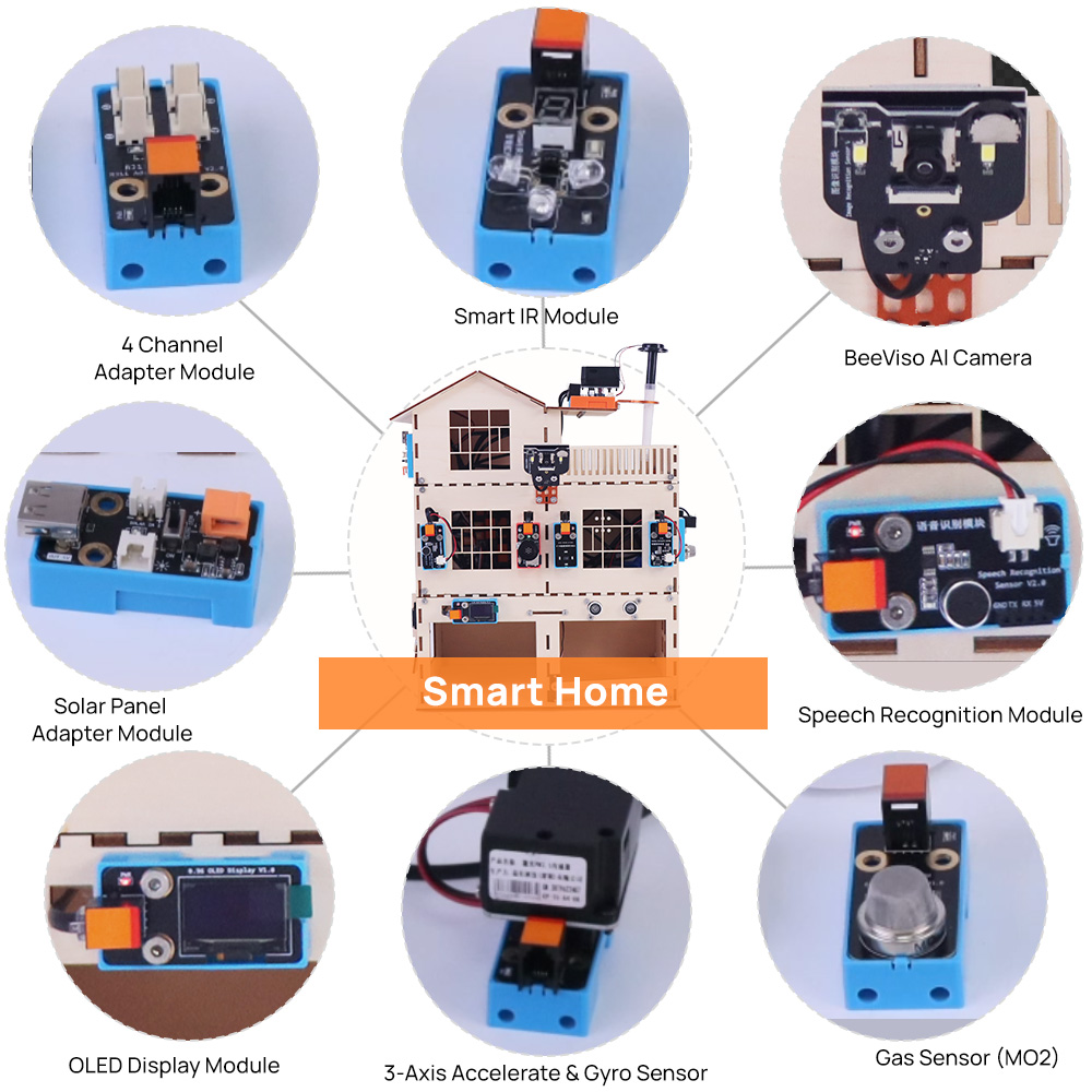 STEM DIY AI Smart Home Kit Pro – Home Automation Diy Kit Bewertung und Preis